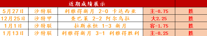 紧急快讯,纽卡铁卫丹,伯恩不幸受,亚博体育,亚博体育官网,亚博体育app,亚博体育下载