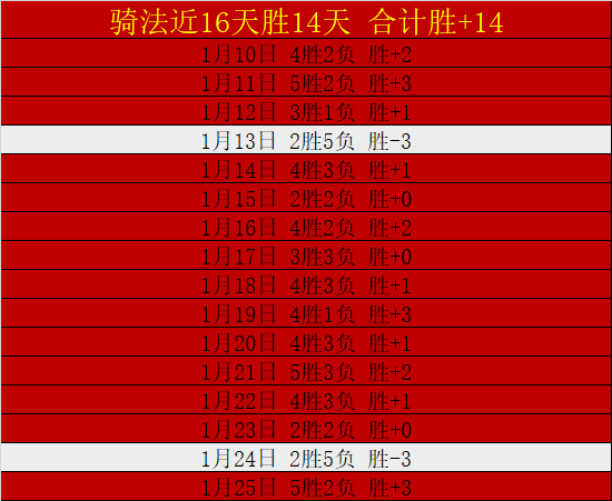 阿瑙托维奇,社交媒体模,仿小图拉姆,亚博体育,亚博体育官网,亚博体育app,亚博体育下载
