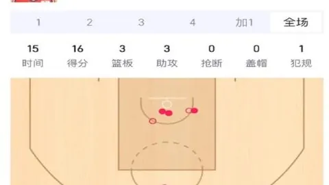 [NBA]绝杀逆转 勇士惜败仅两分