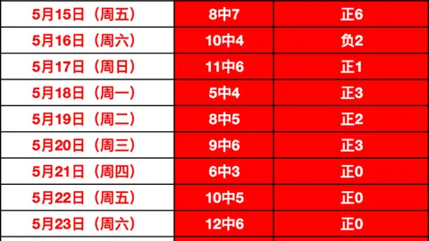 2026独家精选：只需260美元，36 500电动自行车包邮直降，抢购指南