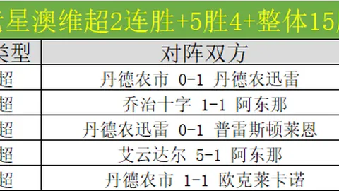 动作新游亮相：腾讯、米哈游精英团队加盟