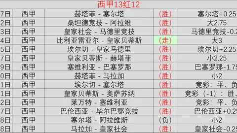2026年上半年财务：阳光电源营收净利齐跌，海外市场独领风骚